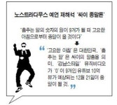 < Global Focus >역사에 남은 종말론들… 1910년 “헬리혜성 꼬리 치명적 독가스, 스치면 죽음”
