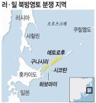 아베 특사 모리 ‘북방영토 무승부論’