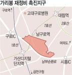 구로구, 가리봉 재정비사업 재시동