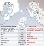 性범죄자 ‘마른 몸에 작은 키 회사원’ 많다는데…