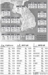 <날씨이야기>6월8일 토요일, 6월9일 일요일