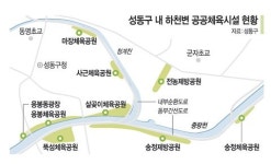 <서울아 운동하자>시원한 강바람 맞으며… 걷고, 자전거 타고, 활도 쏘고…