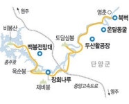 단양·제천 가는길·묵을 곳·먹을 것