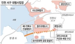 대형사업 잇단 차질에 인천서구 ‘부글부글’