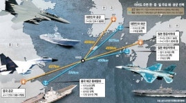 <육해공 軍현대화 어디까지 왔나>한국 군사력, 北의 80% 수준… 육군수는 절반