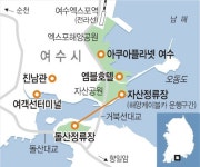 여수 가는 길 & 묵을 곳 & 먹을 것