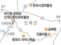 곰배령 가는 길·묵을 곳·먹을 것
