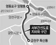 서부간선도로 지하화 본격화 성산대교 남단서 금천IC까지