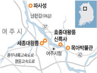 <이호준의 ‘나를 치유하는 여행’>여주 파사성 & 신륵사 가는 길·묵을 곳·먹을 것
