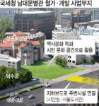 국세청 남대문별관 철거… 시민문화공간 조성