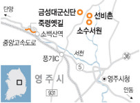 경북 영주 죽령옛길·소수서원 가는 길·묵을 곳·먹을 것