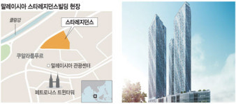 < Build Up Korea 2015 >3일에 1층 올리는 新기술 … 말레이시아에 ‘건설 한류’