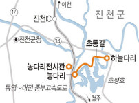 <이호준의 ‘나를 치유하는 여행’>농다리 가는 길·묵을 곳·먹을 것