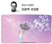 읽기, 자신의 내면과 만나는 과정