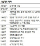 ① 일본식 法해석 ② 중앙집중 체제… 日帝 잔재 司法개혁 절실
