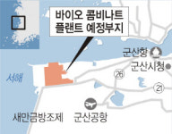 군산 ‘바이오 화학’ 메카로 뜬다