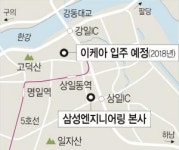 강동구, 외국기업 유치 지역경제 살리기