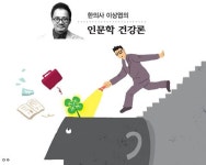 <한의사 이상엽의 인문학 건강론>運은 재수나 팔자가 아니다