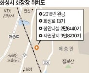 화성市 광역화장장 이르면 내년초 첫삽