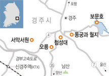 경주 가는 길 묵을 곳 먹을 것