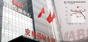 <中 자본의 역습>“쩌우추취” 공격적 투자… 알리안츠한국·ING 인수 ‘군침’