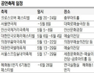 나른한 봄 공연축제 ‘봇물’… 오감만족 ‘문화충전’ 하세요