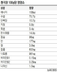 <힐링푸드>비실비실 腸엔 청국醬이 짱!