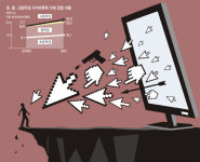 막장 댓글 키보드 테러… ‘성괴’‘패드립’ 무작위 공격