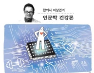 건강은 壽命 아닌 立命의 문제