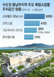 6200대 주차·840석 푸드코트… ‘쇼핑몰의 신기원’