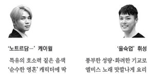 ‘콰지모도’가 된 케이윌 vs ‘엘비스’가 된 휘성