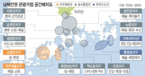 영·호남 8개 市·郡 손잡고 ‘남해안 관광시대’ 연다