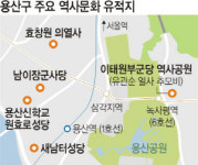 서울역~한강대교 특별계획 구역만 44곳… 용산역 일대 사업도 ‘착착’