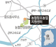 <1사1촌이 살기 좋은 마을 이끈다>농업벤처·교육·투자 지원… 스마트팜 ‘플랫폼’으로