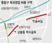 상봉동 먹자골목 노변장사 허용