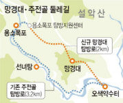 가파른 오르막 이어지지만 위험한 구간 없어