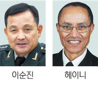 합참 “美, 北핵공격 징후땐 ‘확장억제 전력’ 공세적 전개”