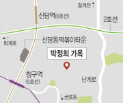 <우리 마을 문화재>박정희 7사단장때부터 3년 거주… 10·26 이후 유족도 잠시 기거