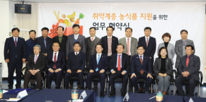 “취약계층에 신선 채소·육류 지원 확대”