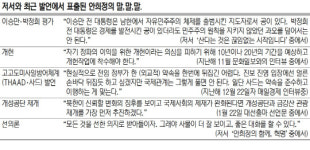 전국주민협동연합회성남지사 | 안희정 ‘4대江’ 진영 탈피 실용행보… 左右서 협공당하기도