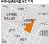 송파구 ‘한국예술종합학교’ 유치 본격화