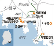 진해 군항제 가는 길·묵을 곳·먹을 것