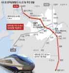 일산 킨텍스~삼성동 17분 광역급행철도 내년 착공