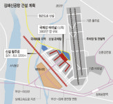 준공 1년 앞당겨… 주변 복합도시 ‘탄력’