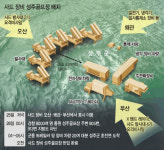 <사드 핵심장비 성주 반입>3곳서 이동 5시간만에…“北위협 대응 가용전력 우선배치”