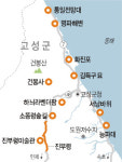 강원 고성 여행정보