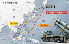 <한반도 정찰記>미국이 전작권 전환을 환영하는 이유