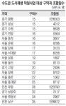 인천 남구·서울 영등포구·경기 남양주… 50兆 ‘도시재생 뉴딜 사업’ 수혜지 부상
