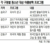 ‘구청 프로그램’으로 알찬 방학 보내세요