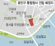 광진구청 신청사·행정타운 조성 ‘탄력’